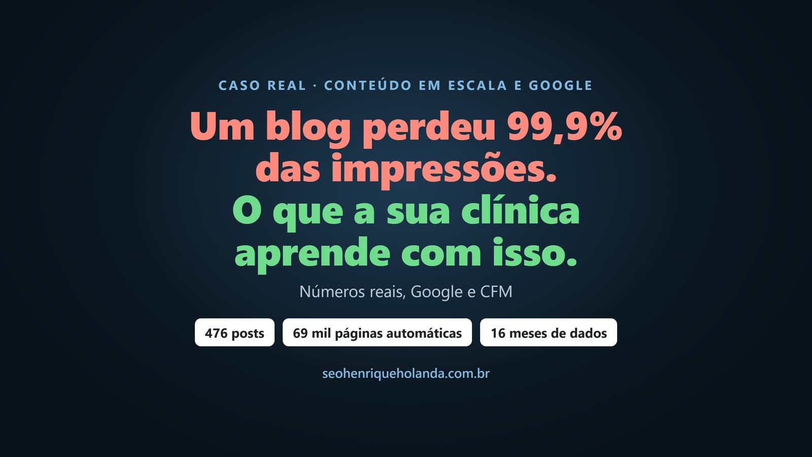 Um blog perdeu 99,9% das impressões no Google: o que o blog da clínica aprende com o caso real de conteúdo em escala