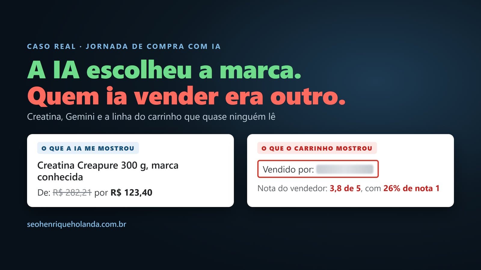 A IA escolheu a marca, quem ia vender era outro: caso real de compra de creatina com ajuda do Gemini