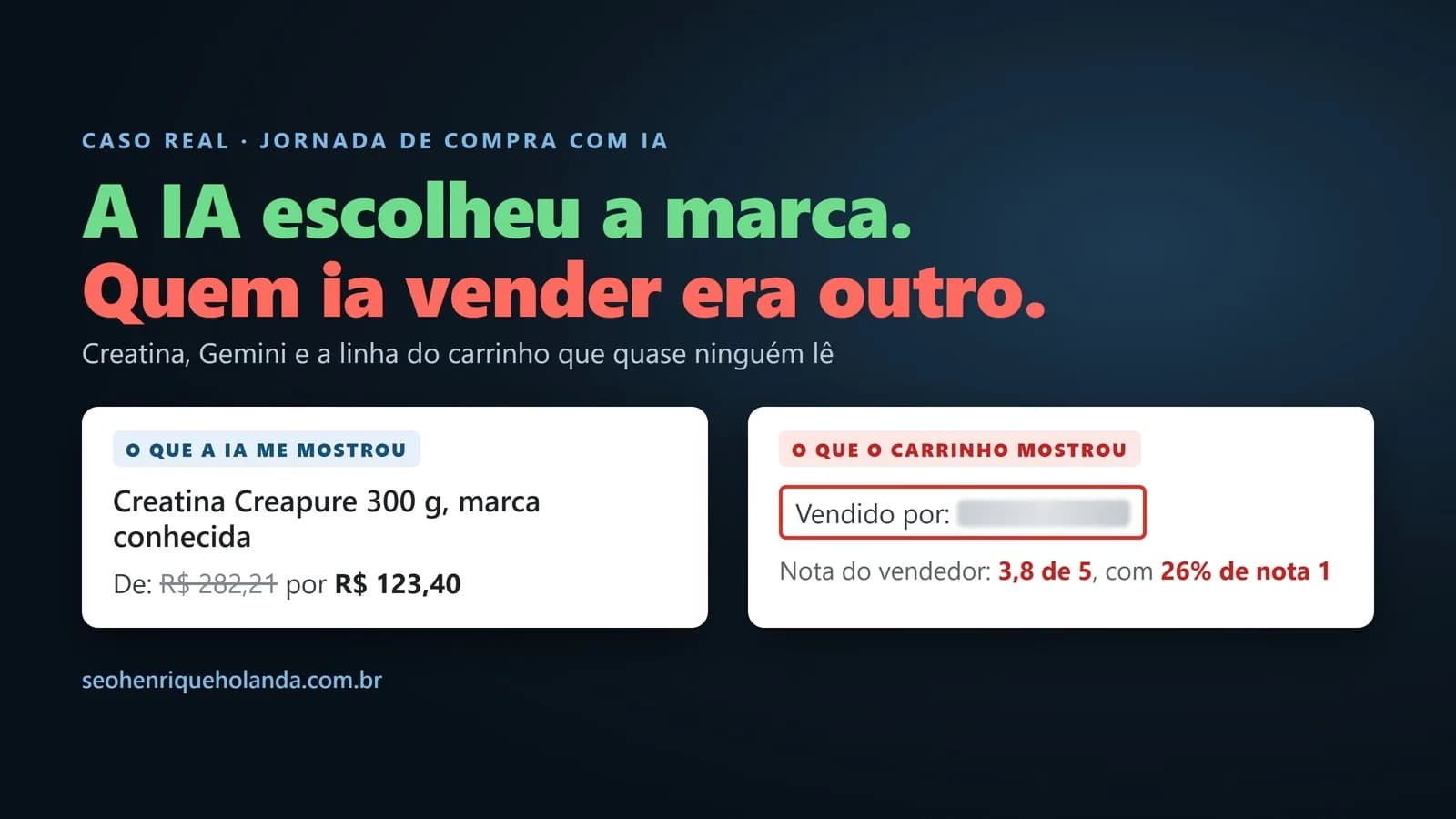 A IA escolheu a marca, quem ia vender era outro: caso real de compra de creatina com ajuda do Gemini