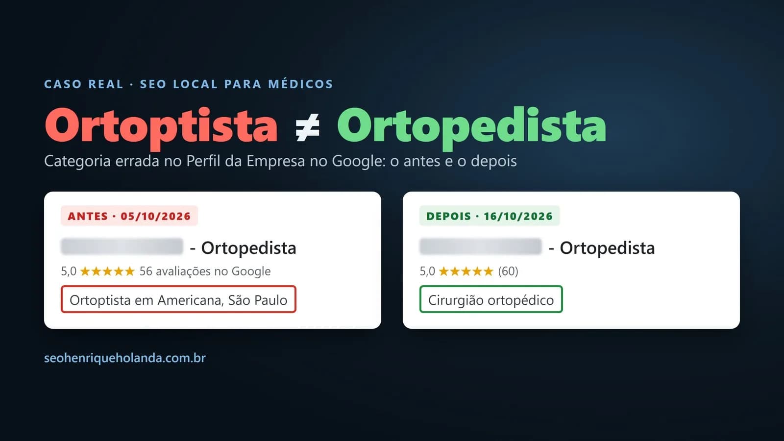 Ortoptista diferente de ortopedista: antes e depois da categoria no Perfil da Empresa no Google