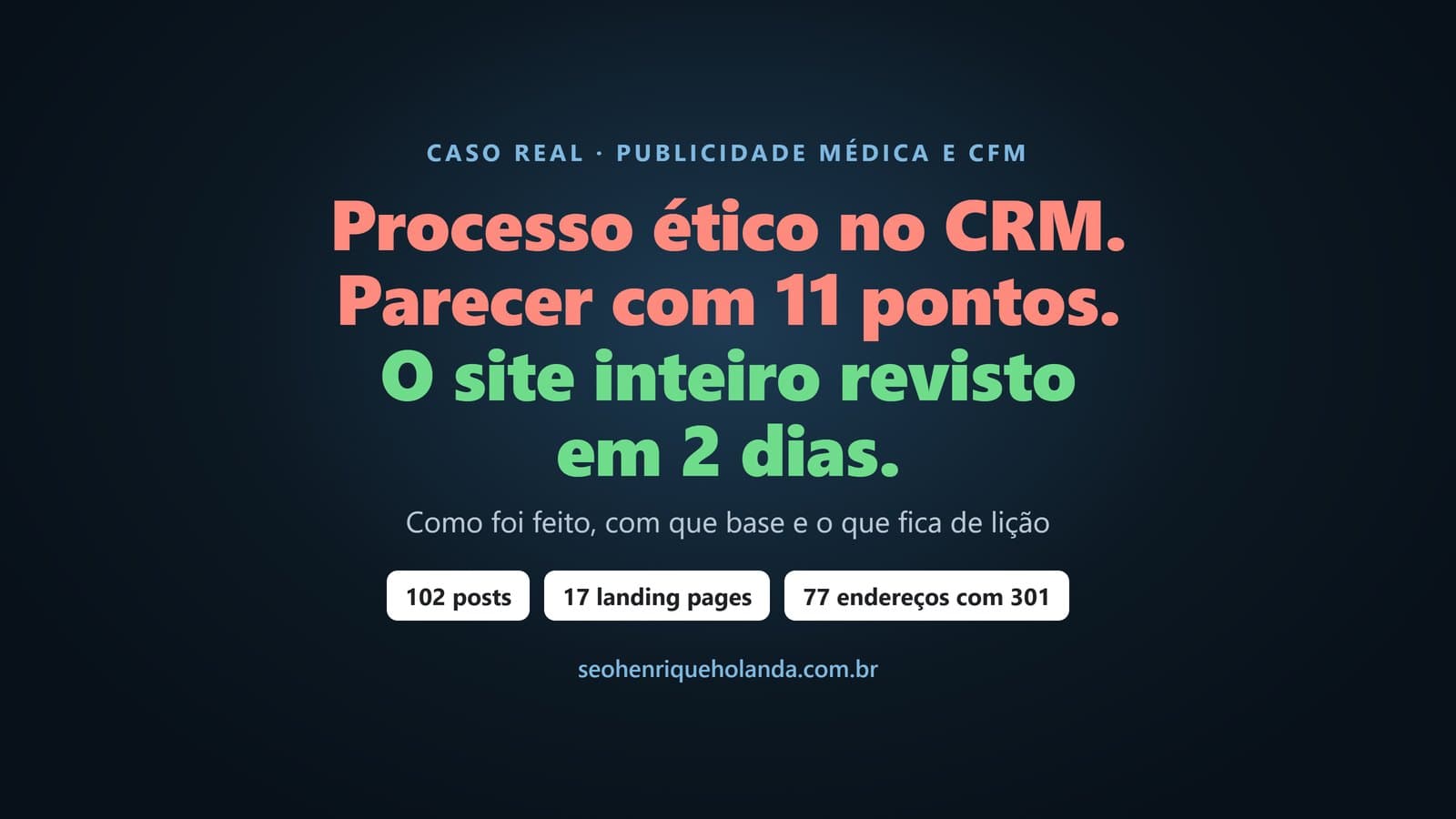Processo ético no CRM, parecer com 11 pontos e o site inteiro de uma clínica revisto em 2 dias: caso real de adequação ao CFM