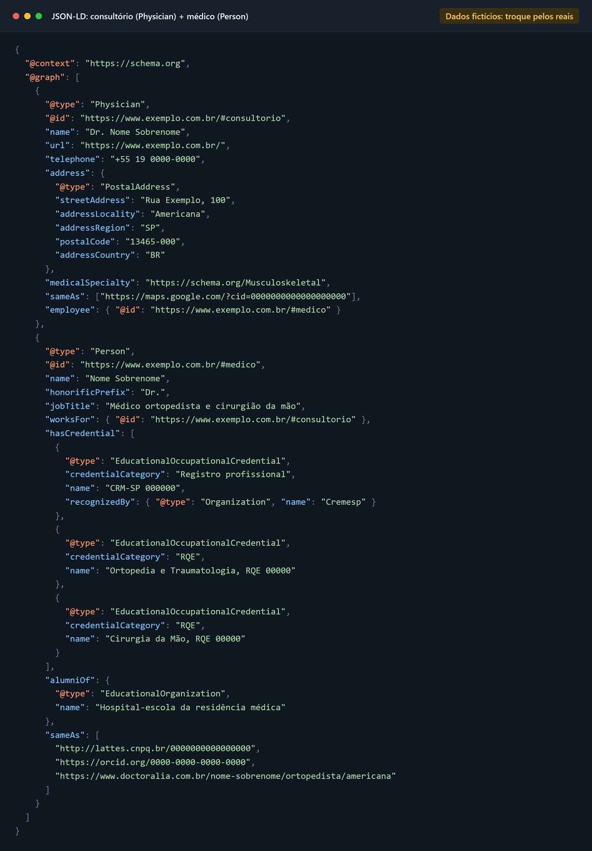 Modelo de JSON-LD com Physician para o consultório e Person para o médico, com CRM e RQE em hasCredential