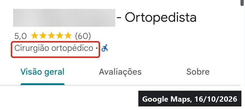O mesmo perfil no Google Maps em 16/10/2026 com a categoria Cirurgião ortopédico e 60 avaliações nota 5